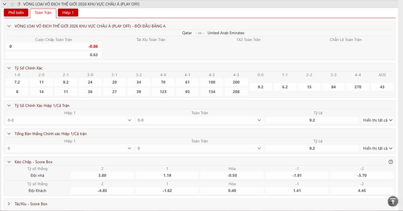 Nhà cái mang đến hàng trăm kèo cược cho người chơi chọn lựa tham gia